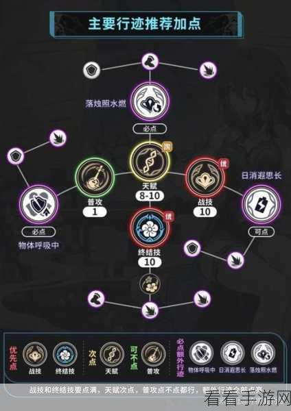 崩坏星穹铁道阮梅遗器词条必选攻略