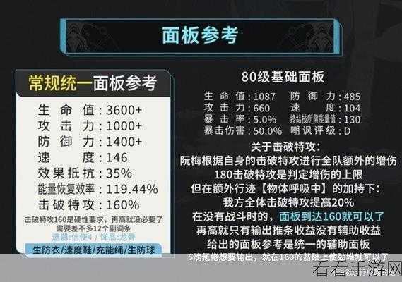 崩坏星穹铁道阮梅遗器词条必选攻略