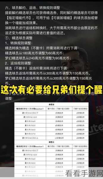西甲巨星再现江湖！增能克圣限时返场，前场精选球员等你来兑