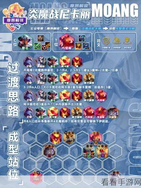 光明冒险顶尖策略，解锁自然阵容无敌搭配