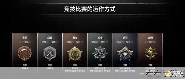 绝地求生主机连接难题全攻略，一招制胜！