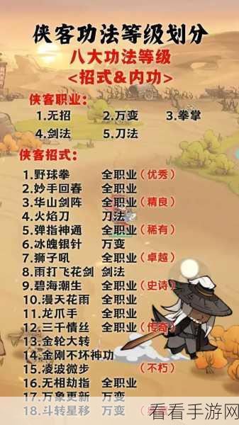 国风武侠手游巅峰对决，谁能称雄江湖？