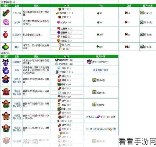 星露谷物语，揭秘海王星大刀终极获取攻略，打造无敌收割神器！