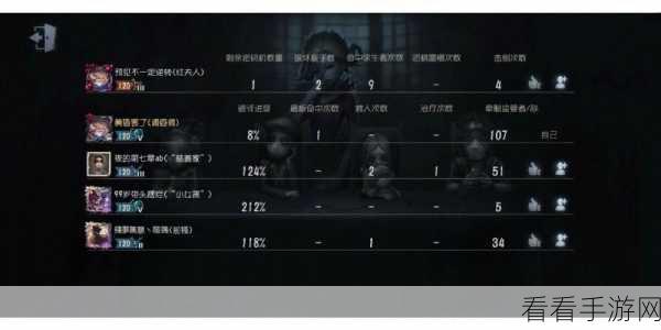 囚徒绝技揭秘，第五人格中高效扛刀救人策略