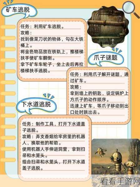 益智房间逃生游戏深度攻略，解锁谜题，智取自由之道