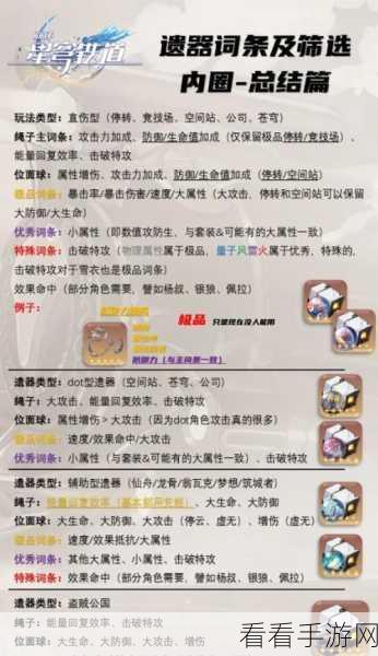 崩坏星穹铁道，飞霄全兵戈狂潮成就解锁秘籍