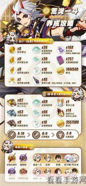 原神角色突破必备，虹的行迹材料全解析及高效获取攻略