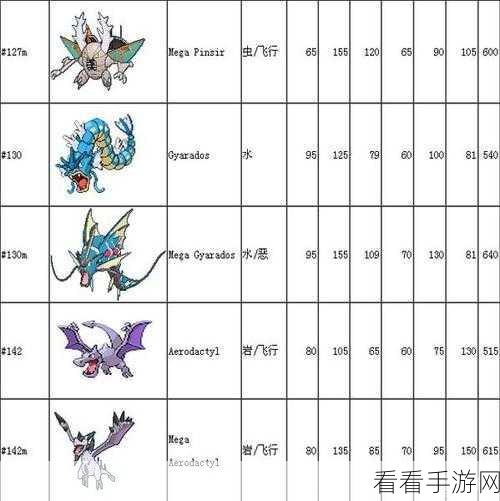 手游攻略，揭秘种地勇者魔物强度排行与培养策略