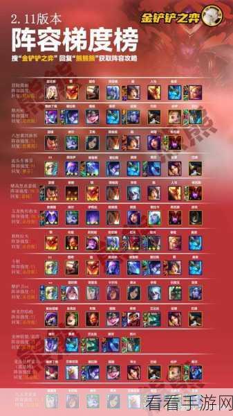 云顶之弈S6赛季深度解析，诺手领衔强势阵容搭配与核心装备精选