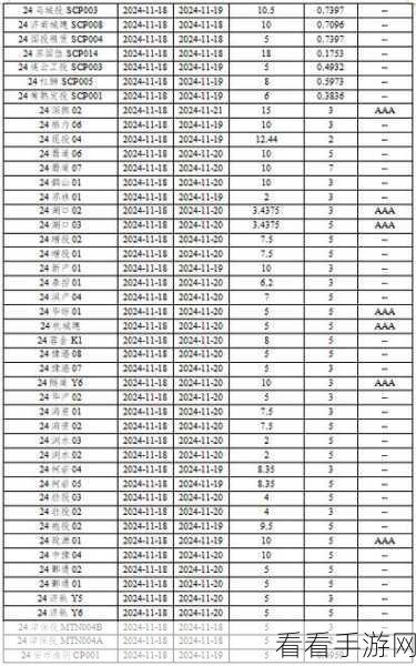 魔兽手游金币变现秘籍，高效策略助你赚取真实收益