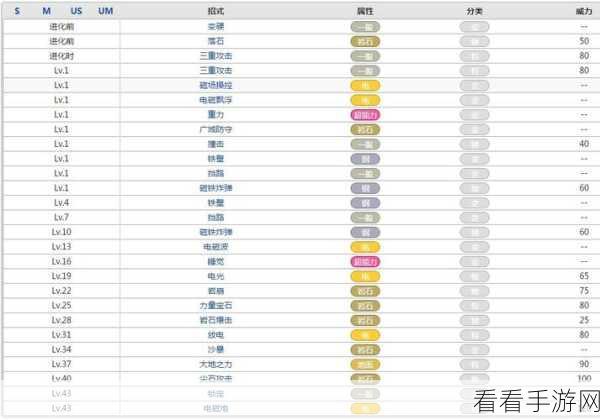 口袋妖怪移动版全新开服时间表大揭秘