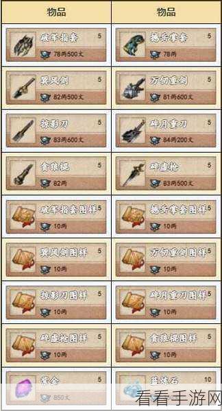 烟雨江湖，十方集支线任务通关秘籍大揭秘