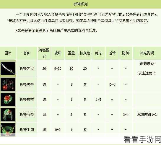街机三国阵剑师PVE霸主之路，装备搭配与加点秘籍