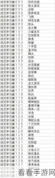 宝可梦大探险，全面攻略解锁招式石收集秘籍，助你竞技场称霸