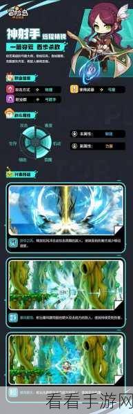 冒险岛，枫之传说深度评测，灵活的隐士职业，究竟好玩在哪？