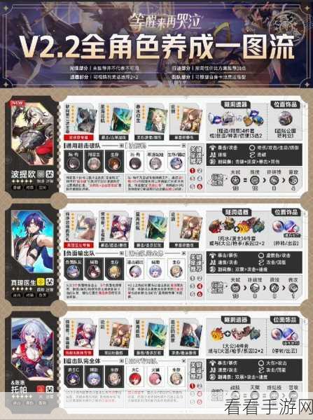 崩坏星穹铁道，克拉拉角色全解析，抽取攻略大揭秘