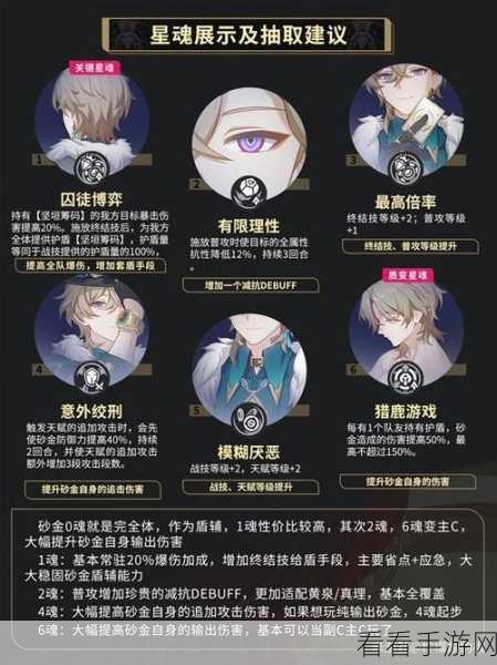 砂金角色崛起秘籍，崩坏星穹铁道砂金星魂搭配深度解析