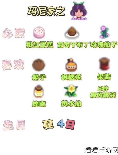 手游攻略大揭秘，星露谷物语粉红蛋糕制作全攻略与成就速通技巧