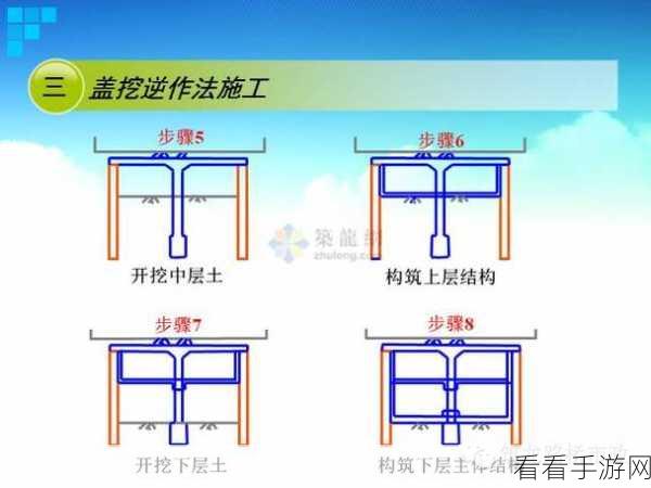 地铁逃生 VS 安全突围，紧急时刻的最佳策略大揭秘