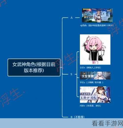 崩坏3深度解析，罗兰圣痕角色突破全攻略