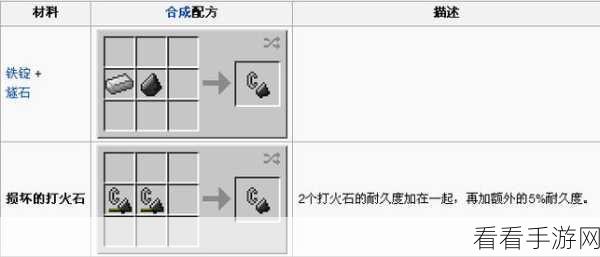 我的世界燧石制作全揭秘，合成技巧与神奇功效大起底