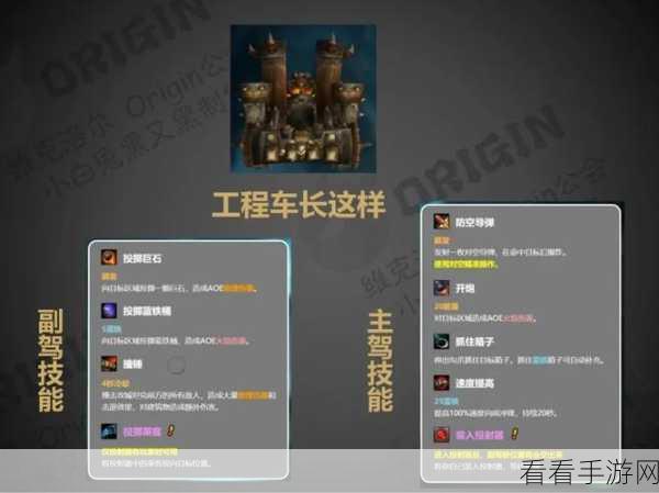魔兽起源，顶尖职业搭配与技能策略全解析