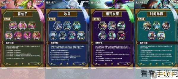 云顶之弈废工厂羁绊全攻略，深度剖析与实战致胜策略