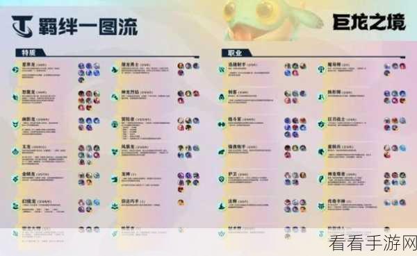 云顶之弈废工厂羁绊全攻略，深度剖析与实战致胜策略