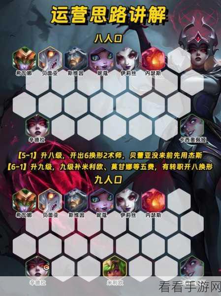 深度解析，金铲铲之战恕瑞玛九五阵容致胜策略与实战技巧