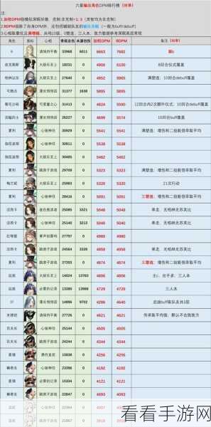 重返未来，1999五色月实战大赛全解析，策略与技巧的巅峰对决！