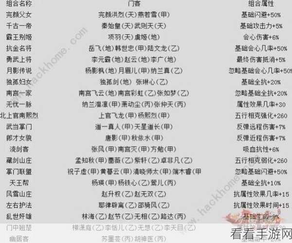 疾风勇者传新手宝典，豪华攻略揭秘角色养成与战斗必胜法则