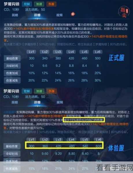 百里玄策体验服再调整，技能优化与实战影响深度解析