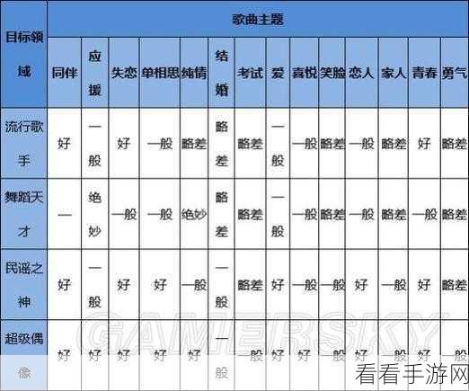 手游攻略，代号奈克特武器制作任务全攻略，助你高效通关