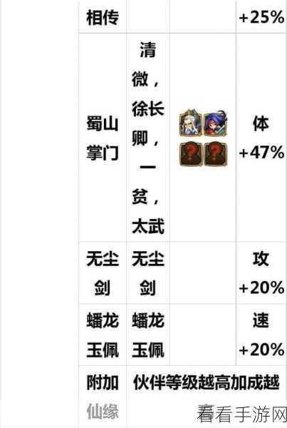 手游攻略，代号奈克特武器制作任务全攻略，助你高效通关