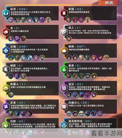 金铲铲之战，学者斗法致胜秘籍全曝光