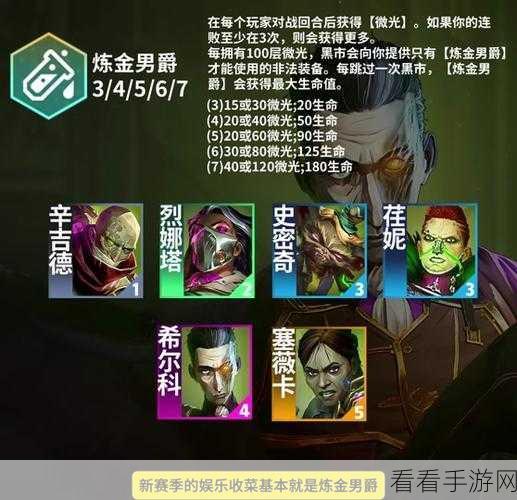 深度攻略，云顶之弈炼金科技羁绊全解析，转职装备搭配制胜秘籍