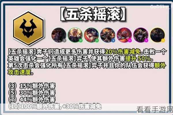 深度攻略，云顶之弈炼金科技羁绊全解析，转职装备搭配制胜秘籍