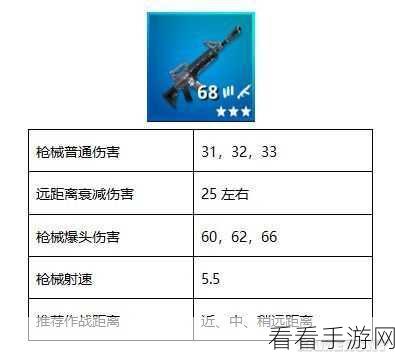 堡垒之夜，全武器深度解析与实战技巧大揭秘