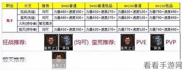 地下城堡 2 图 20 精灵刺客圣龙反击顶配攻略秘籍