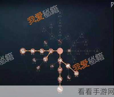 怨憎会第三章通关秘籍，图文全攻略