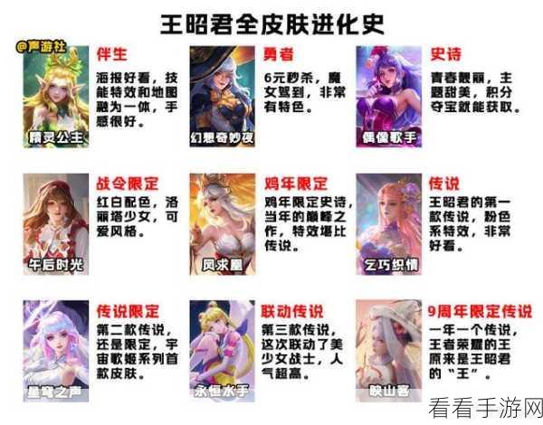 王者荣耀冰雪奇缘，揭秘王昭君台词背后的深情故事与竞技细节