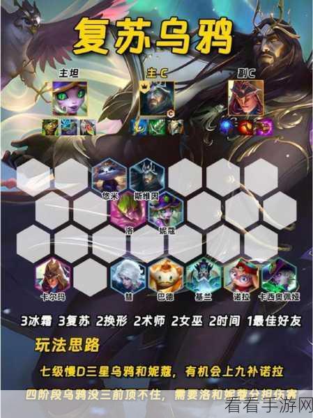 金铲铲之战 S7 赛季，奥拉夫刺转阵容无敌秘籍，登顶战力全解析