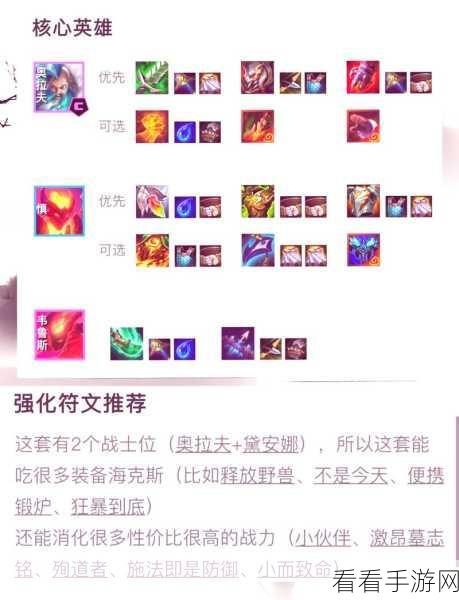 金铲铲之战 S7 赛季，奥拉夫刺转阵容无敌秘籍，登顶战力全解析