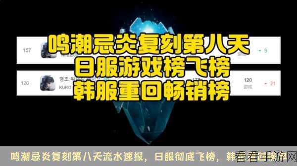 鸣潮忌炎阵容搭配秘籍，制敌关键策略大揭秘