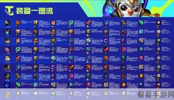 云顶之弈，凯特琳神装秘籍，装备合成指南
