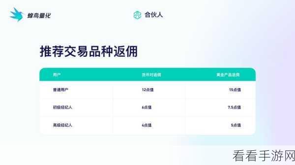 剑与远征传奇角斗士兑换指南，精选兑换策略，最大化收益