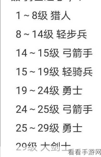 诸神皇冠，赛宁血脉提纯秘籍大揭秘