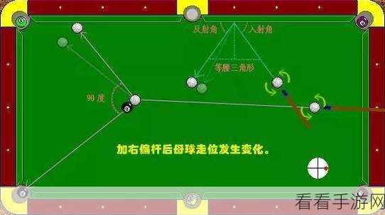 三炮对决，无敌对线与精妙走位秘籍