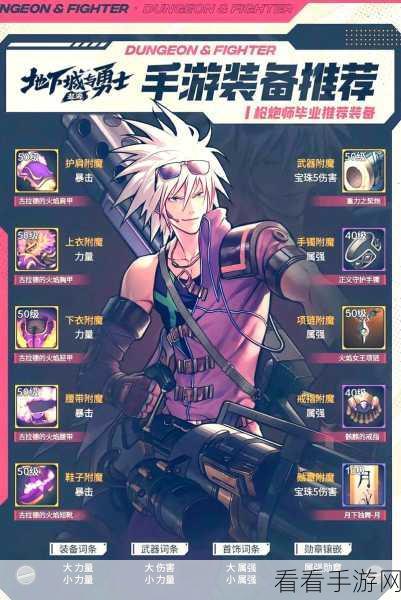 地下城与勇士，战场称雄秘籍——巨龙装备速成指南