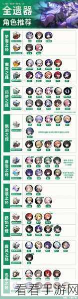 崩坏星穹铁道，娜塔莎遗器搭配全攻略，解锁治疗新高度！